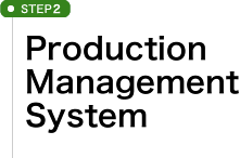 STEP2 Production Management System